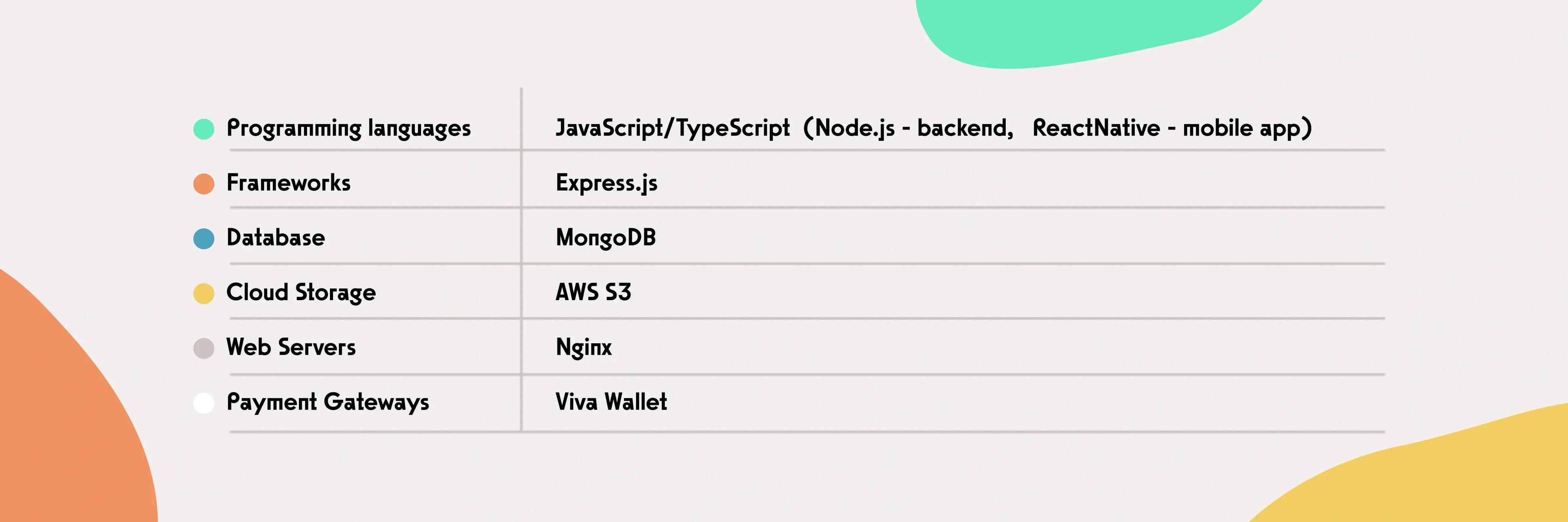 Dating app development - img11_korekta.jpg