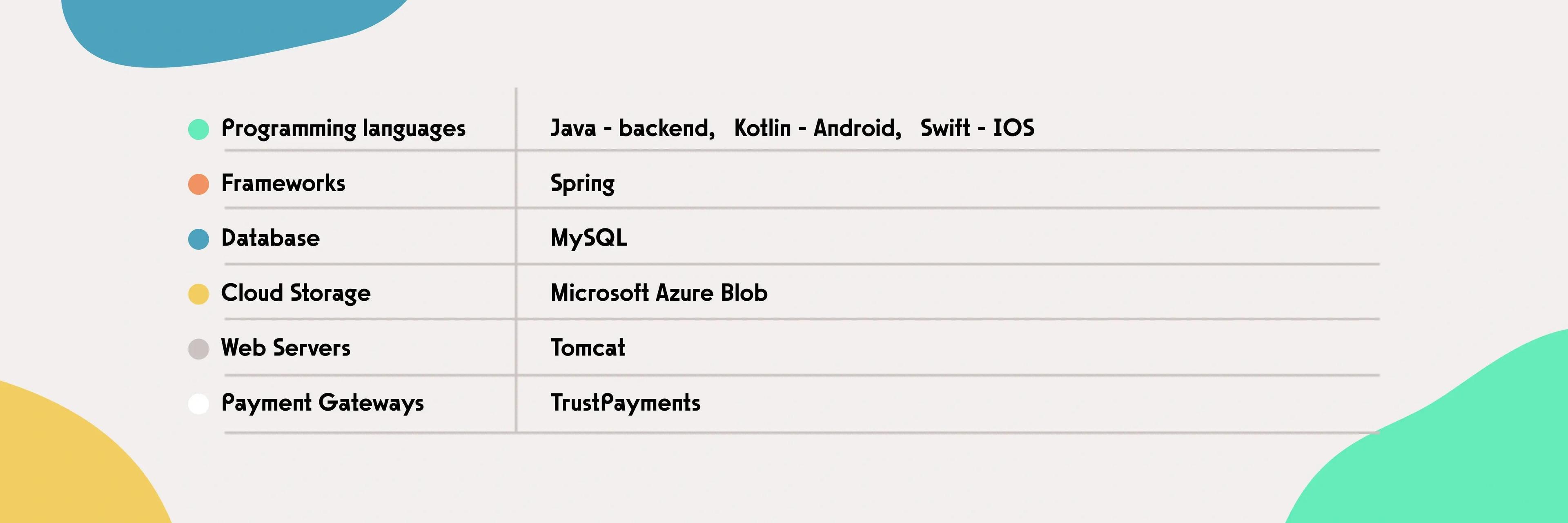 Dating app development - img12.jpg