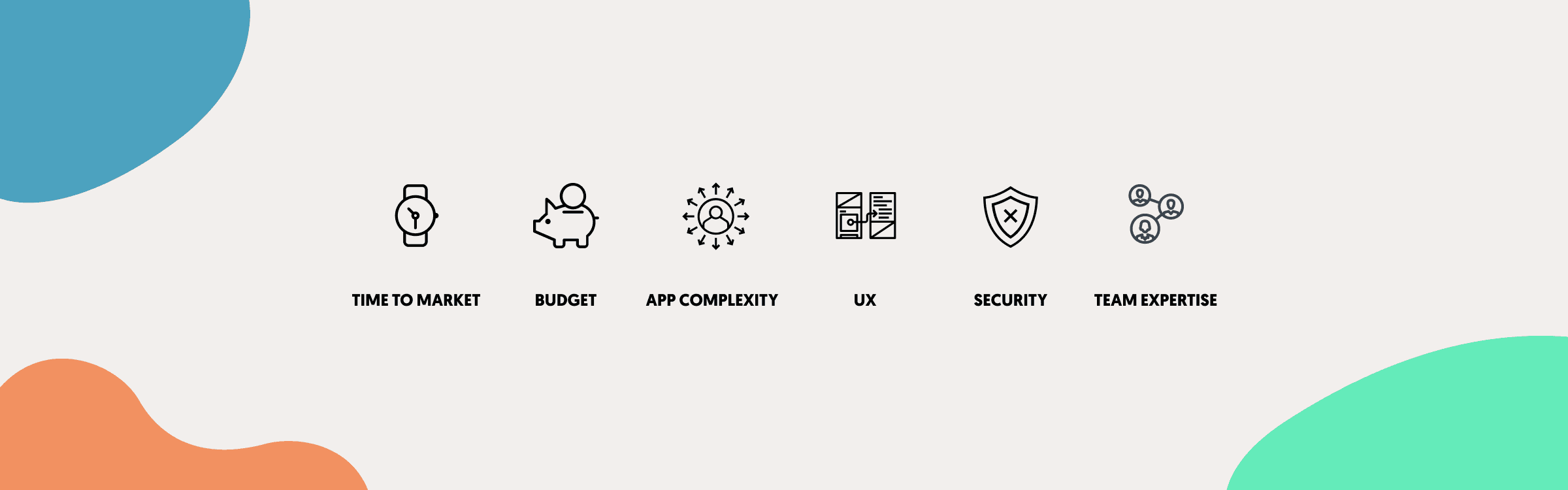 Native vs cross-platform app development - img4.png