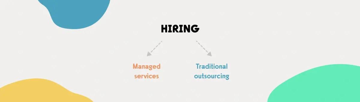 Hiring developers for your startup img 2 - hiring.png