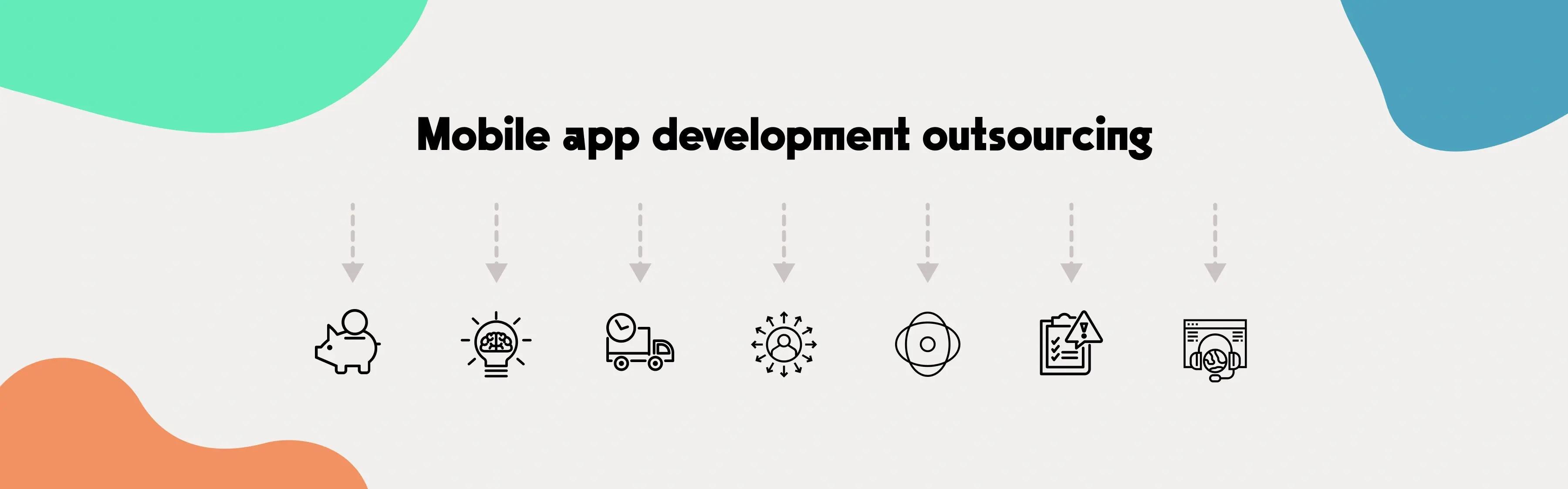 Pros & Cons of Outsourcing in 2024 - img1.png