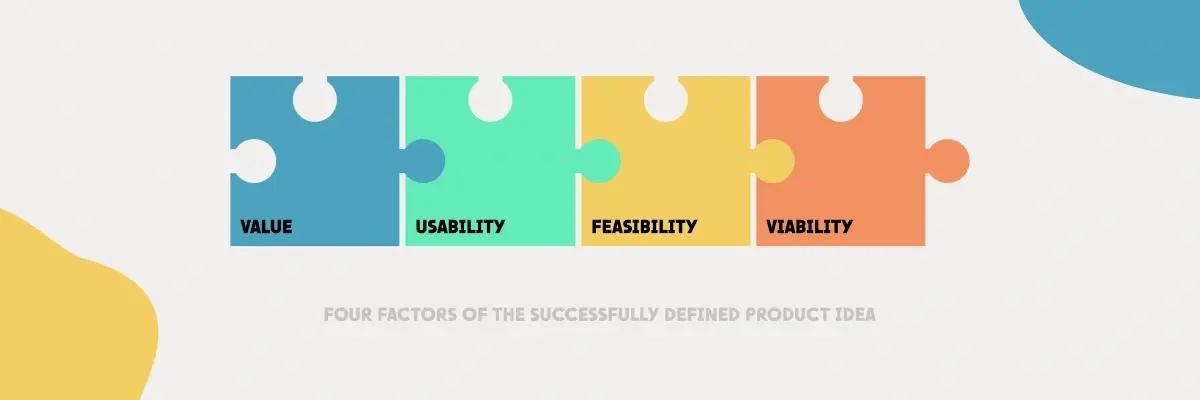 Product Discovery img 1 - 4 factors.png
